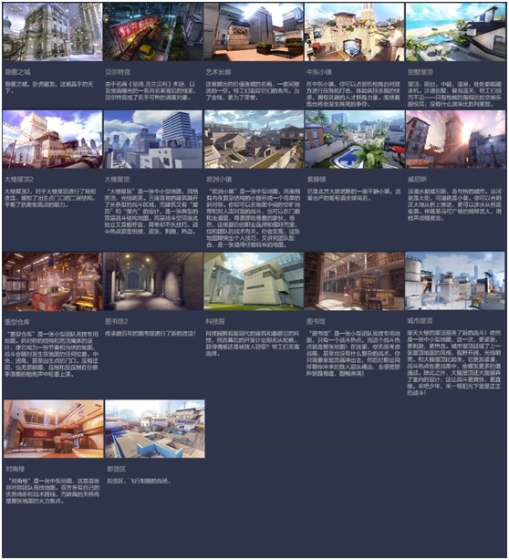 枪神纪终结者模式地图分类及玩法解析