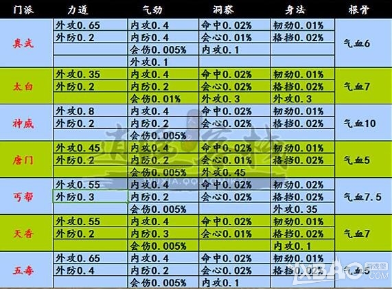 ���������µ�������������ְҵ���乥��