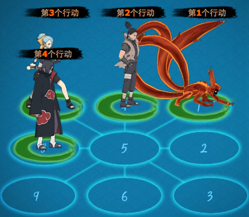 ��Ӱ����ol����¹�ô��������Ƽ������ܷ���