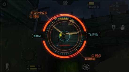 CF���ξ���ģʽ����1-7���ǹ���