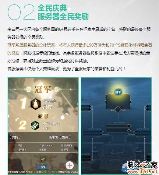 �������µ������˻Ľ�����