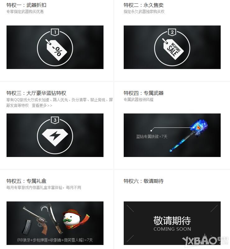 《CF》蓝钻福利社