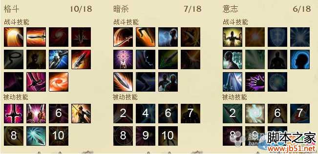 上古世纪幽影刺客各个流派天赋技能加点攻略