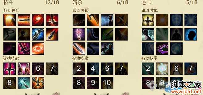 上古世纪幽影刺客各个流派天赋技能加点攻略