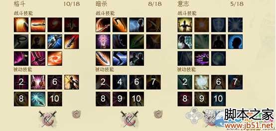 上古世纪幽影刺客各个流派天赋技能加点攻略