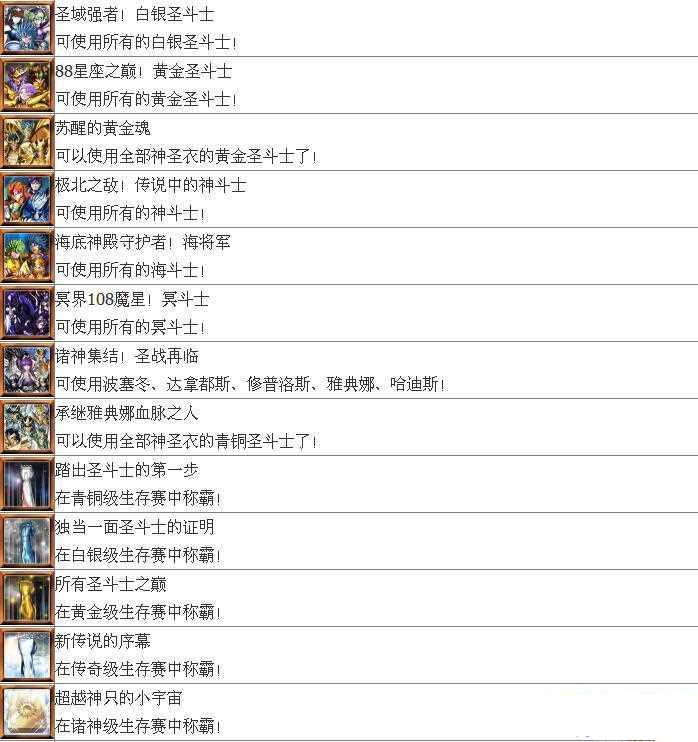 圣斗士星矢斗士之魂成就达成条件奖杯大全