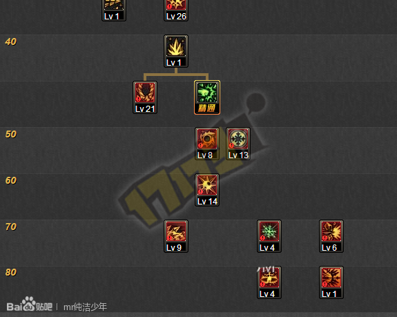 DNF86版本冰结师二觉刷图加点攻略 - DNF地下城与勇士