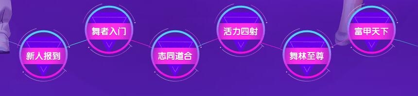 ��QQ���衷���þ��ֲ�