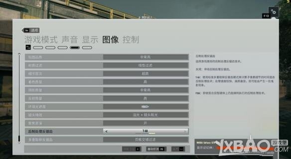 �ʺ����ţ�Χ��2G�Դ��еͶ��Կ��Ż�����