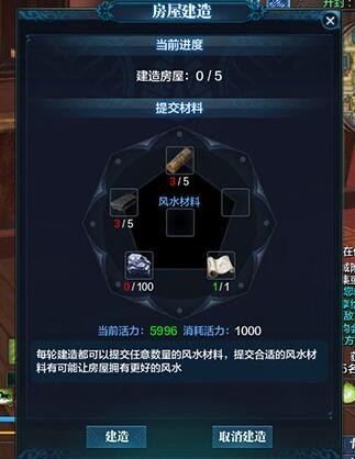 ���������µ����������