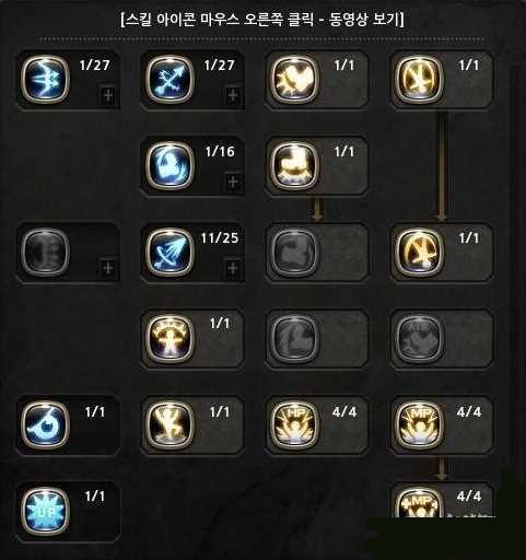 龙之谷银色猎人加点介绍