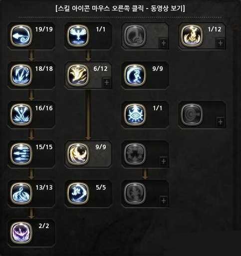 龙之谷银色猎人加点介绍