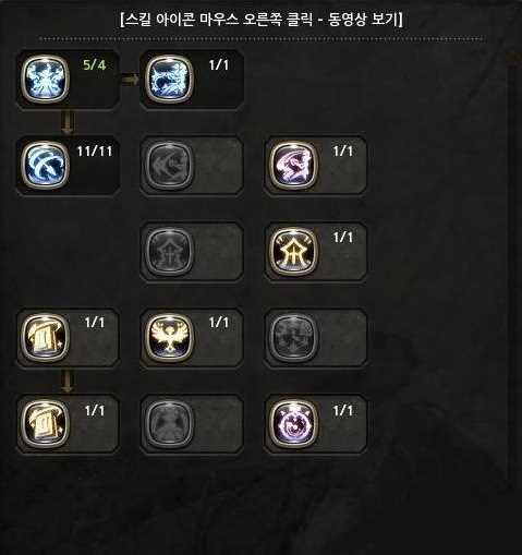 龙之谷银色猎人加点介绍