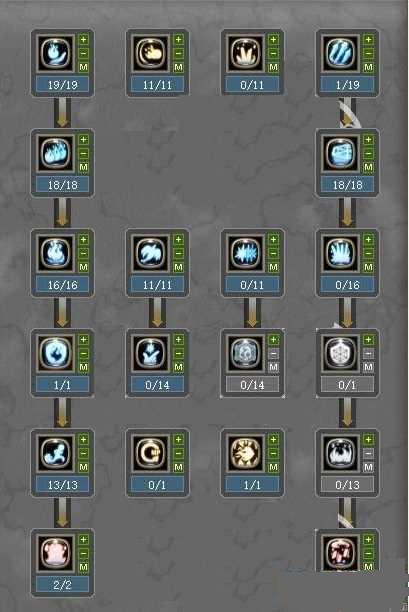 ��֮�Ȼ���PVE�ӵ�����������ϸ����