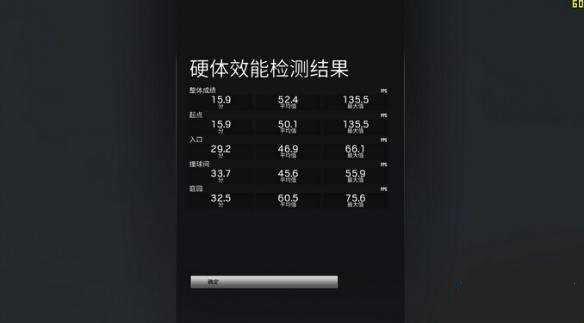 �ʺ�����Χ�����治������ô�� �еͶ��Կ��Ż�����