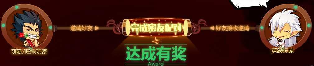 疾风之刃最新周年庆密友奖励介绍