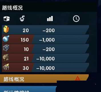 ��Ԫ2205����·��Ч����߹���