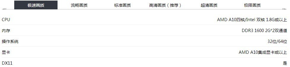 ��������OLʲô�������� ����Ҫ���ж��