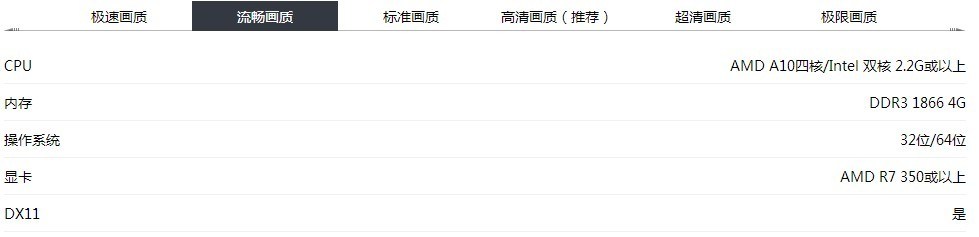 ��������OLʲô�������� ����Ҫ���ж��