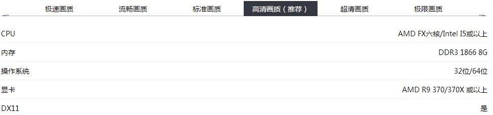 ��������OLʲô�������� ����Ҫ���ж��