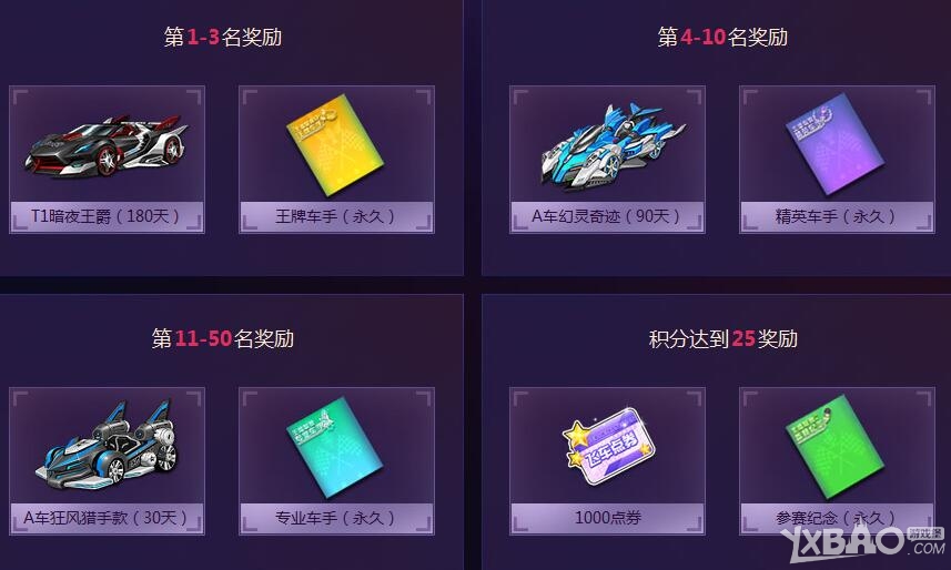 《QQ飞车》星光秀场 主播联赛