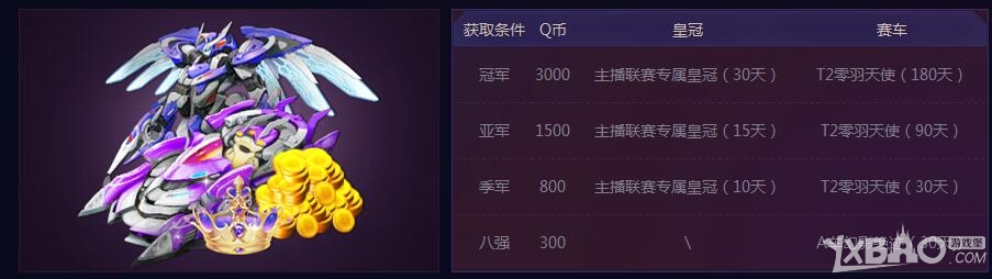 《QQ飞车》星光秀场 主播联赛