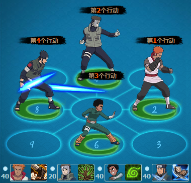 火影忍者ol九尾入侵攻略 九尾高伤害阵容技巧