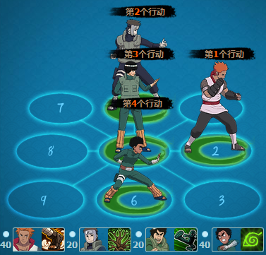 火影忍者ol九尾入侵攻略 九尾高伤害阵容技巧