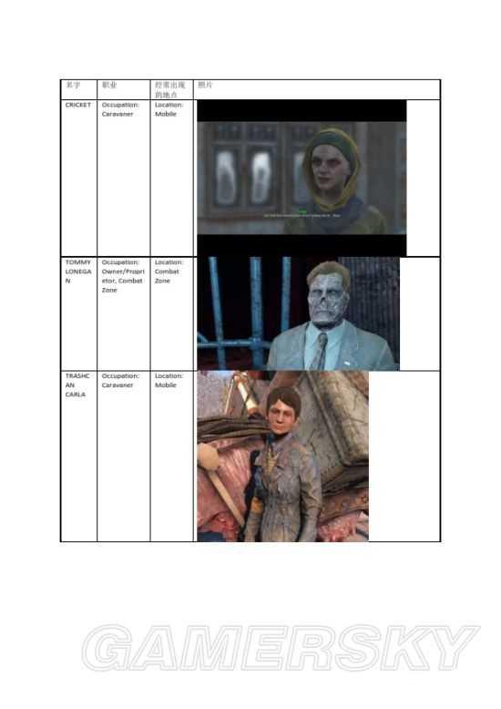 ����4ѧԺ�����������ͽͼƬ����