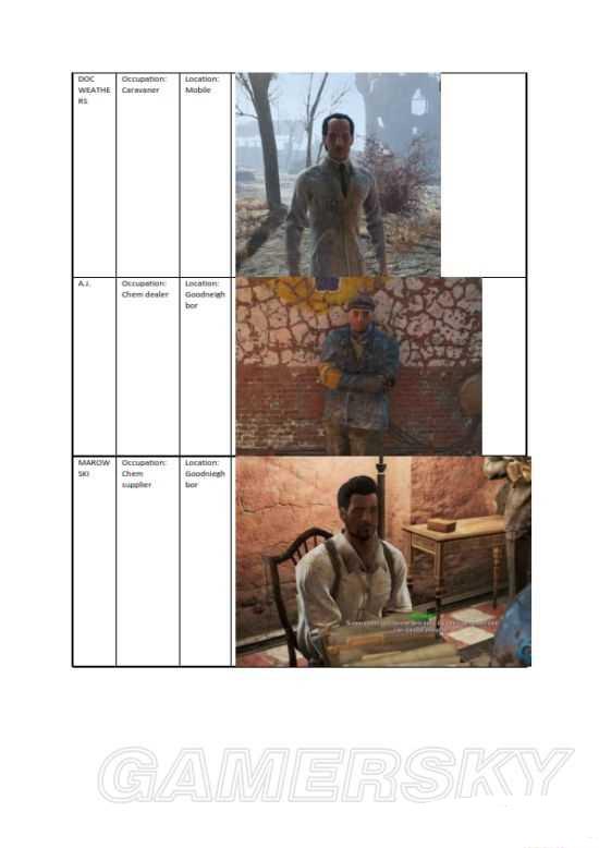 ����4ѧԺ�����������ͽͼƬ����