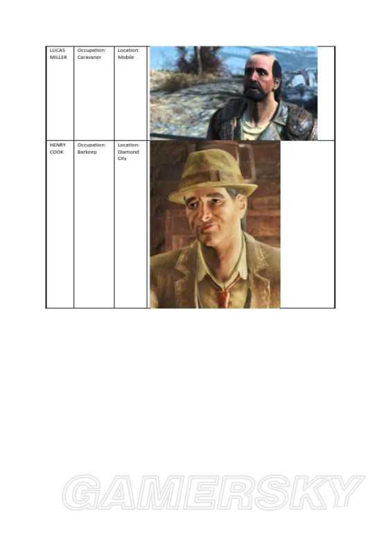 ����4ѧԺ�����������ͽͼƬ����