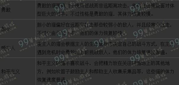 ��������ol̫��ѡʲôè�ȽϺ�