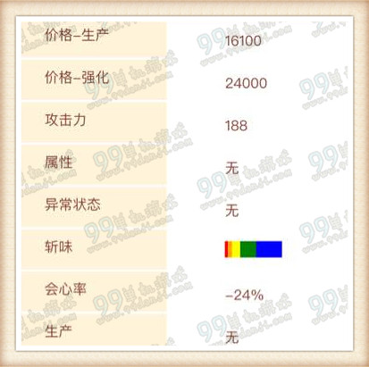 ��������ol�ĸ��������� ������ѡ����