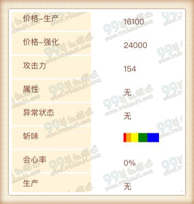 ��������ol�ĸ��������� ������ѡ����