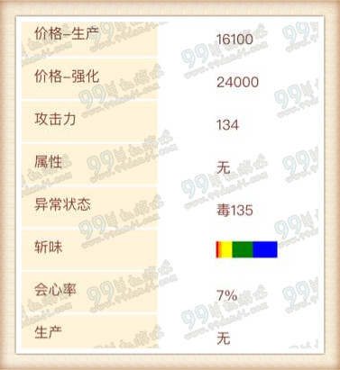 ��������ol�ĸ��������� ������ѡ����