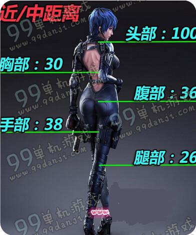 逆战虎王81-1式怎么样 虎王81-1式评测