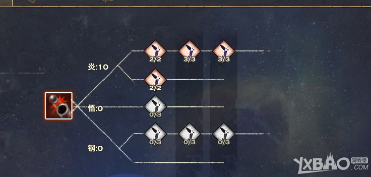 《天谕》炎天输出方法介绍