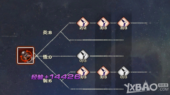 《天谕》炎天输出方法介绍