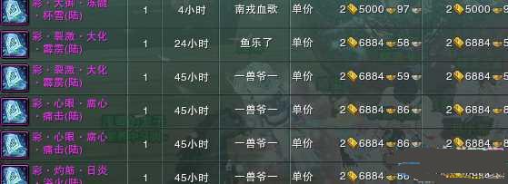 ����3�����������ʯ�ϳɹ��Խ���