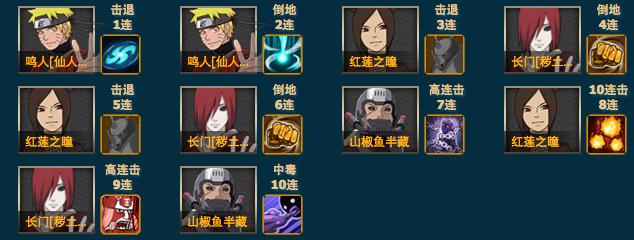 火影忍者ol火主带长门仙鸣毒火爆发阵容推荐