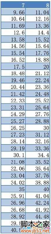 ս��������ô���׼ �����������ڽ�ѧ