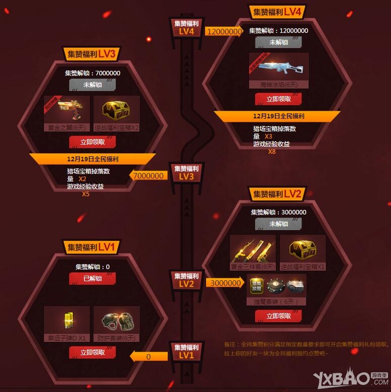 ����ս��12��10��˫������񻶻