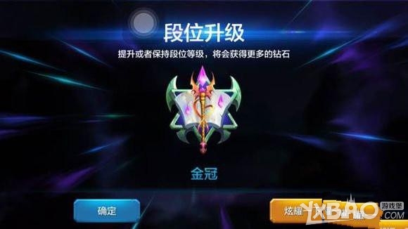 ȫ������λ������