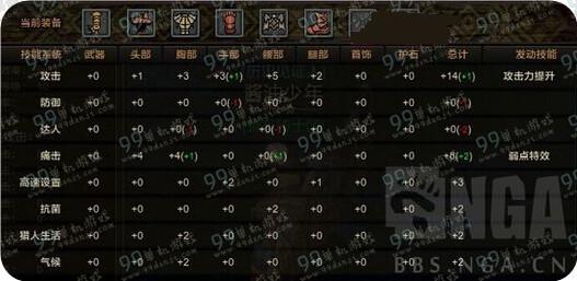 ��������ol���ִ���ʲôװ���� ����װѡ����