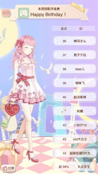 评选赛搭配攻略 暖暖环游世界Happy Birthday评选赛搭配攻略