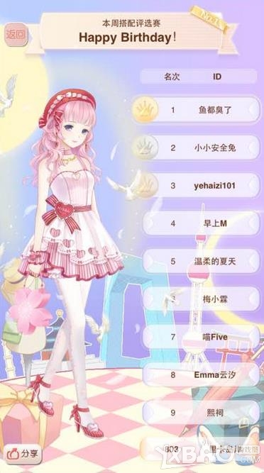 评选赛搭配攻略 暖暖环游世界Happy Birthday评选赛搭配攻略