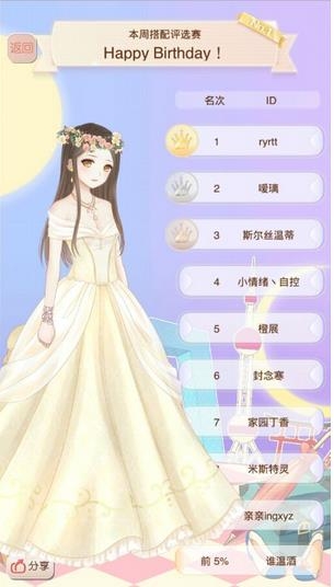 评选赛搭配攻略 暖暖环游世界Happy Birthday评选赛搭配攻略