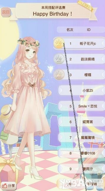 评选赛搭配攻略 暖暖环游世界Happy Birthday评选赛搭配攻略