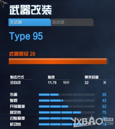 ��ʹ���ٻ�OL��95ʽ��ǹ����