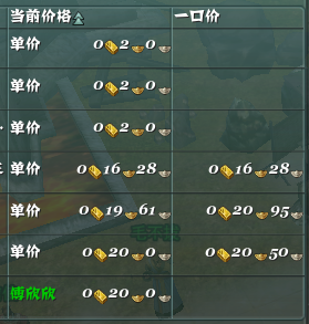 ������3��PVG���Խ���
